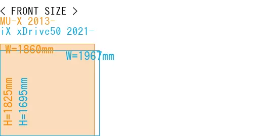 #MU-X 2013- + iX xDrive50 2021-